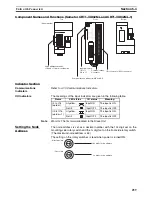 Предварительный просмотр 283 страницы Omron CRT1 - 10-2009 Operation Manual