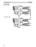 Предварительный просмотр 284 страницы Omron CRT1 - 10-2009 Operation Manual