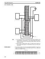 Preview for 294 page of Omron CRT1 - 10-2009 Operation Manual