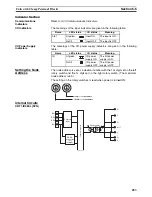 Предварительный просмотр 307 страницы Omron CRT1 - 10-2009 Operation Manual