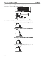 Preview for 322 page of Omron CRT1 - 10-2009 Operation Manual