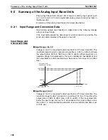 Preview for 332 page of Omron CRT1 - 10-2009 Operation Manual