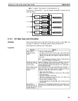 Предварительный просмотр 337 страницы Omron CRT1 - 10-2009 Operation Manual