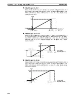 Preview for 344 page of Omron CRT1 - 10-2009 Operation Manual