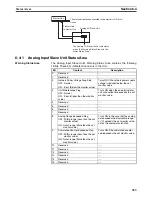 Предварительный просмотр 347 страницы Omron CRT1 - 10-2009 Operation Manual