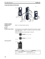 Предварительный просмотр 362 страницы Omron CRT1 - 10-2009 Operation Manual