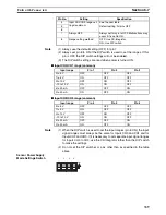 Предварительный просмотр 363 страницы Omron CRT1 - 10-2009 Operation Manual