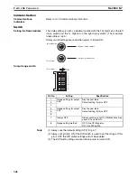 Preview for 370 page of Omron CRT1 - 10-2009 Operation Manual