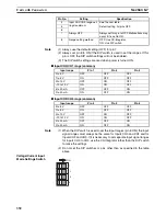 Preview for 376 page of Omron CRT1 - 10-2009 Operation Manual