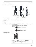 Preview for 381 page of Omron CRT1 - 10-2009 Operation Manual