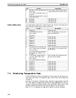 Preview for 402 page of Omron CRT1 - 10-2009 Operation Manual