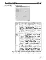 Preview for 403 page of Omron CRT1 - 10-2009 Operation Manual