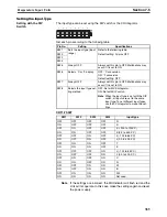 Предварительный просмотр 409 страницы Omron CRT1 - 10-2009 Operation Manual