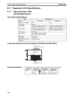 Предварительный просмотр 418 страницы Omron CRT1 - 10-2009 Operation Manual