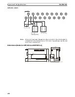 Предварительный просмотр 426 страницы Omron CRT1 - 10-2009 Operation Manual