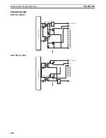 Предварительный просмотр 428 страницы Omron CRT1 - 10-2009 Operation Manual