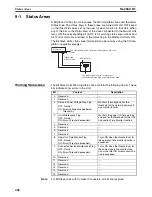 Предварительный просмотр 432 страницы Omron CRT1 - 10-2009 Operation Manual