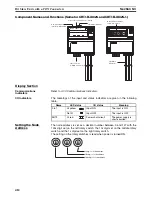 Предварительный просмотр 436 страницы Omron CRT1 - 10-2009 Operation Manual