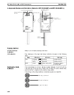 Preview for 444 page of Omron CRT1 - 10-2009 Operation Manual