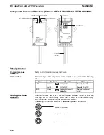 Предварительный просмотр 448 страницы Omron CRT1 - 10-2009 Operation Manual