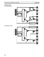 Предварительный просмотр 464 страницы Omron CRT1 - 10-2009 Operation Manual