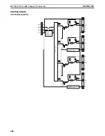 Предварительный просмотр 472 страницы Omron CRT1 - 10-2009 Operation Manual