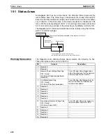 Preview for 496 page of Omron CRT1 - 10-2009 Operation Manual