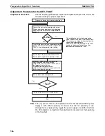 Предварительный просмотр 590 страницы Omron CRT1 - 10-2009 Operation Manual