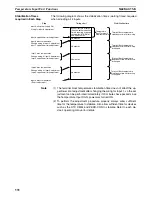 Предварительный просмотр 596 страницы Omron CRT1 - 10-2009 Operation Manual