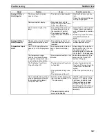 Preview for 611 page of Omron CRT1 - 10-2009 Operation Manual