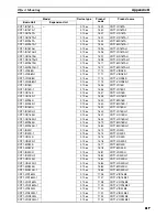 Preview for 641 page of Omron CRT1 - 10-2009 Operation Manual