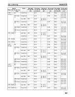 Предварительный просмотр 651 страницы Omron CRT1 - 10-2009 Operation Manual