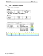 Preview for 8 page of Omron CS CJ1W-ETN21 Quick Start Manual