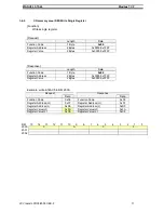 Preview for 11 page of Omron CS CJ1W-ETN21 Quick Start Manual