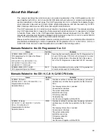 Предварительный просмотр 8 страницы Omron CS1-H Series Operation Manual