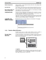 Preview for 23 page of Omron CS1-H Series Operation Manual