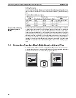 Preview for 31 page of Omron CS1-H Series Operation Manual