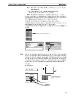 Предварительный просмотр 44 страницы Omron CS1-H Series Operation Manual