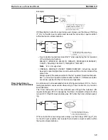 Preview for 54 page of Omron CS1-H Series Operation Manual