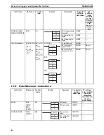 Предварительный просмотр 77 страницы Omron CS1-H Series Operation Manual