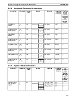 Preview for 82 page of Omron CS1-H Series Operation Manual