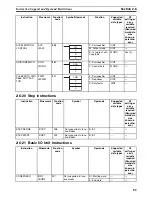 Preview for 104 page of Omron CS1-H Series Operation Manual