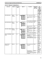 Preview for 108 page of Omron CS1-H Series Operation Manual