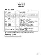 Preview for 152 page of Omron CS1-H Series Operation Manual