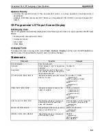 Preview for 156 page of Omron CS1-H Series Operation Manual