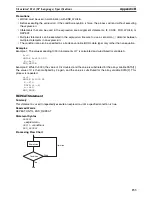 Preview for 168 page of Omron CS1-H Series Operation Manual