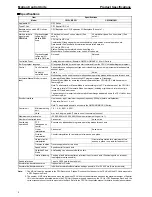 Preview for 5 page of Omron CS1 Series Specification