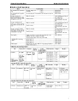 Preview for 8 page of Omron CS1 Series Specification