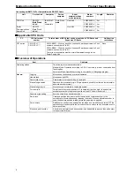 Preview for 9 page of Omron CS1 Series Specification