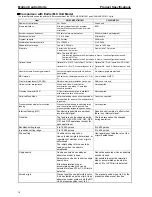 Предварительный просмотр 11 страницы Omron CS1 Series Specification